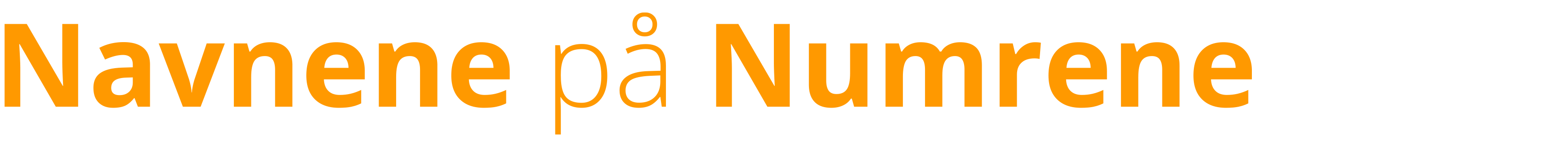 Die Namen der Nummern